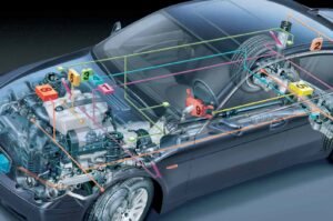 automotive