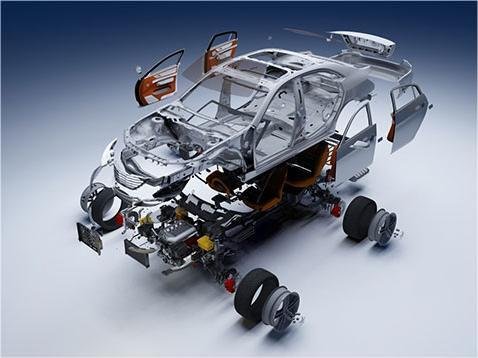 Matters Needing Attention in the Design and Processing of Automotive Moulds