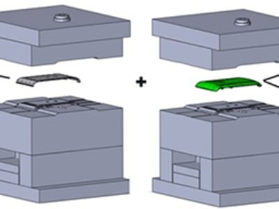 Mold Inserts