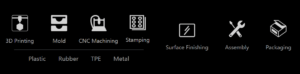manufacturing process