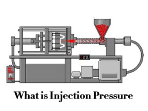 injection pressures