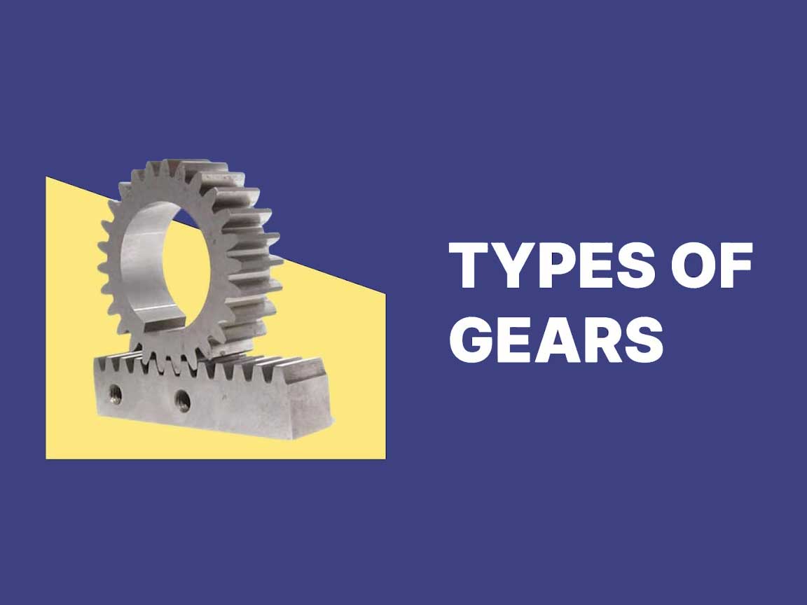 A comprehensive guide to the types of gears and Applications - Zhongde