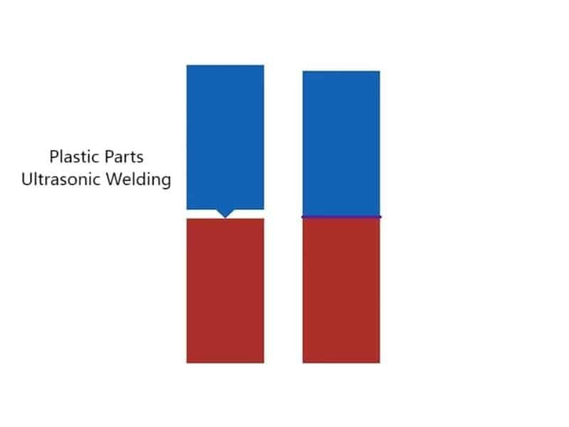 Plastic Parts Ultrasonic Welding