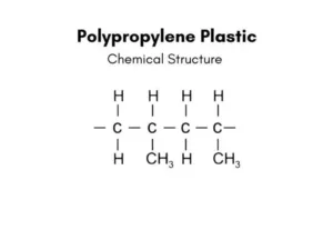 pp-plastic-chemical-structure