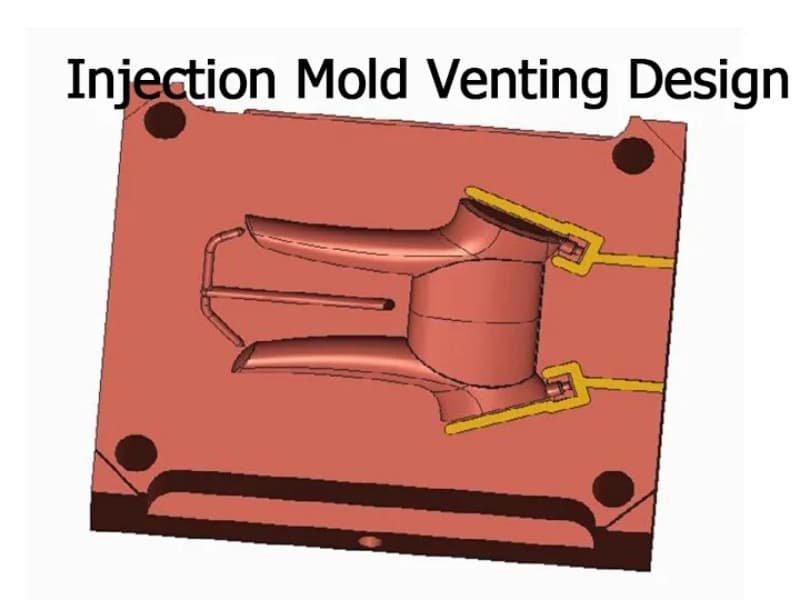 Injection Mold Venting System
