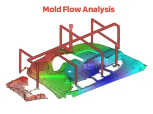 mold flow analysis