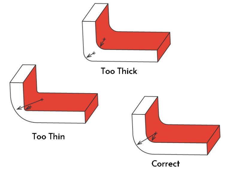 Corners Design in Plastic Parts