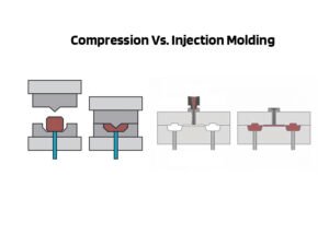 Compression molding vs injection molding