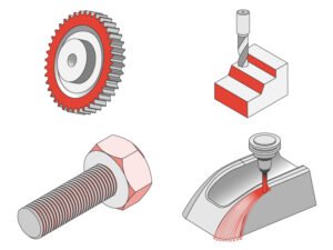 cnc Milling Geometry Processing