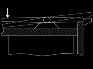 Torsional Snap Fit