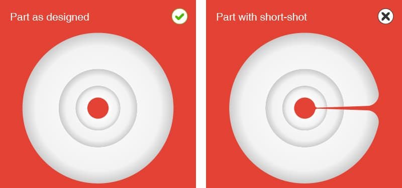 Short Shot Injection Molding