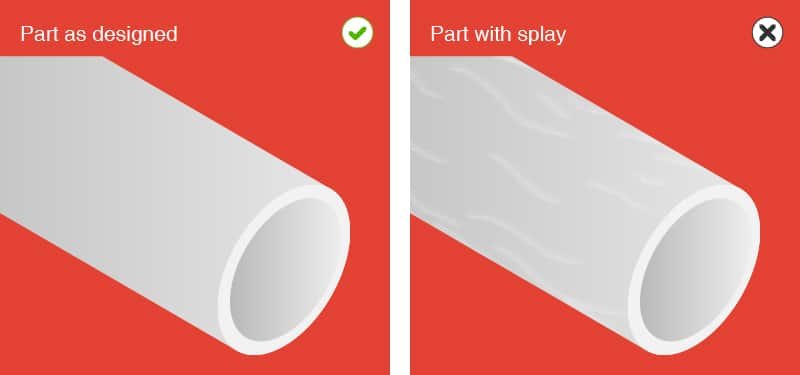 Splay Injection Molding
