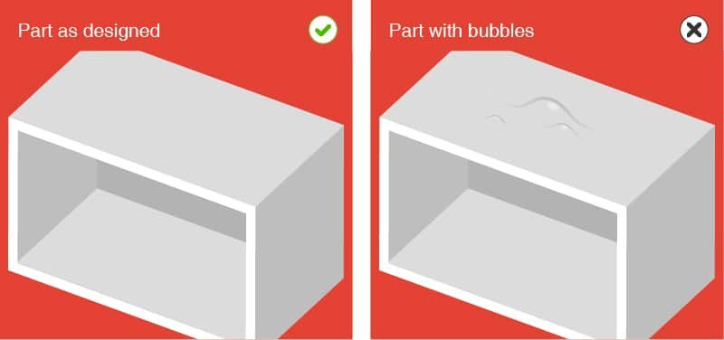 Bubble Injection Molding