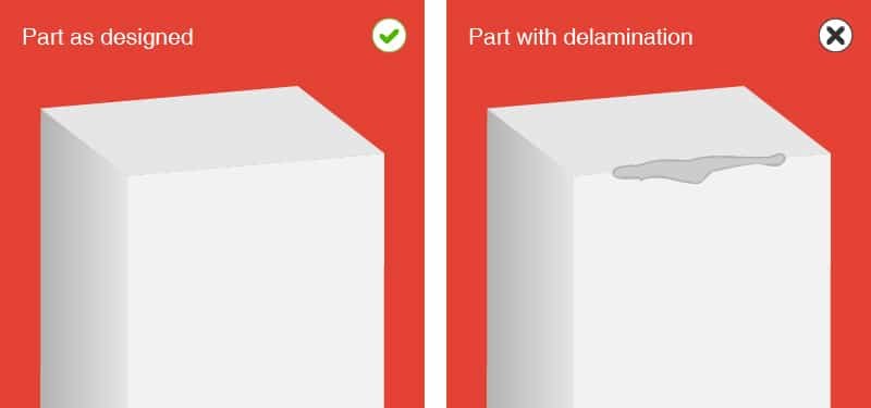 Injection Molding Delamination