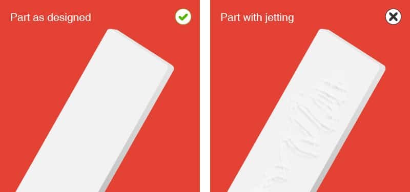 Jetting Injection Molding