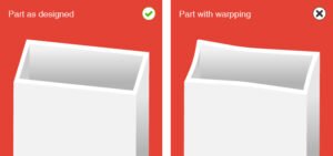 Warpping Injection Molding
