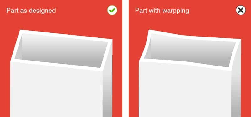 Warpping Injection Molding