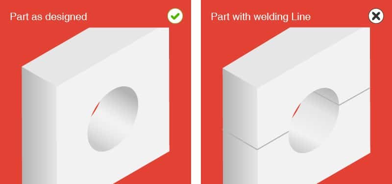 welding Line Injection Molding