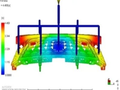 Design of Injection Plastic Parts