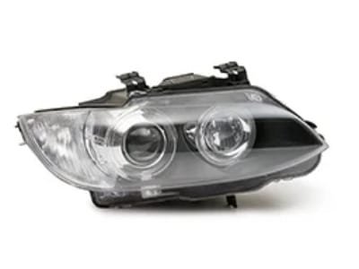 Manufacture for Automobile Headlights