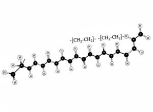 Plastic molecular structure diagram