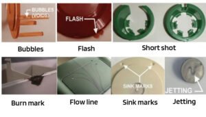 Injection Molding Process Parameters and How to Optimize Them 1 Injection Molding Parameters Related Defects