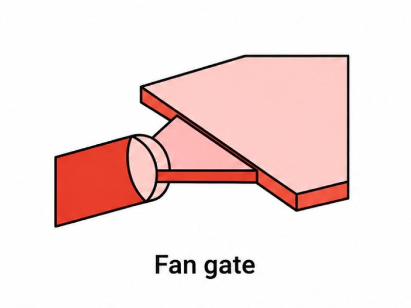 Injection Molding Gate Design: Enhancing Plastic Manufacturing 5 Fan gate