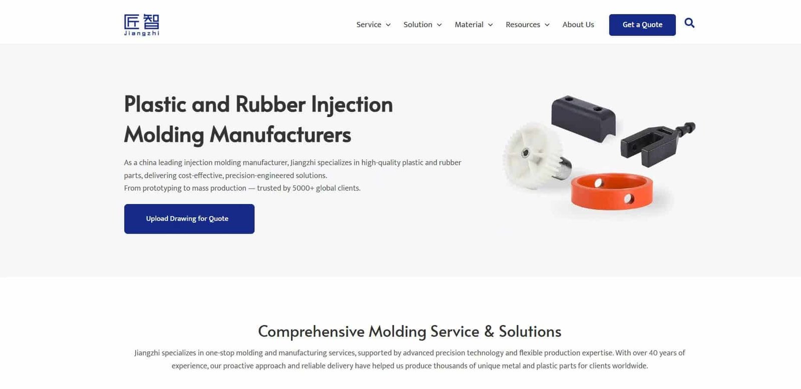 Top 10 Injection Molding Manufacturers in China 5 jiangzhi