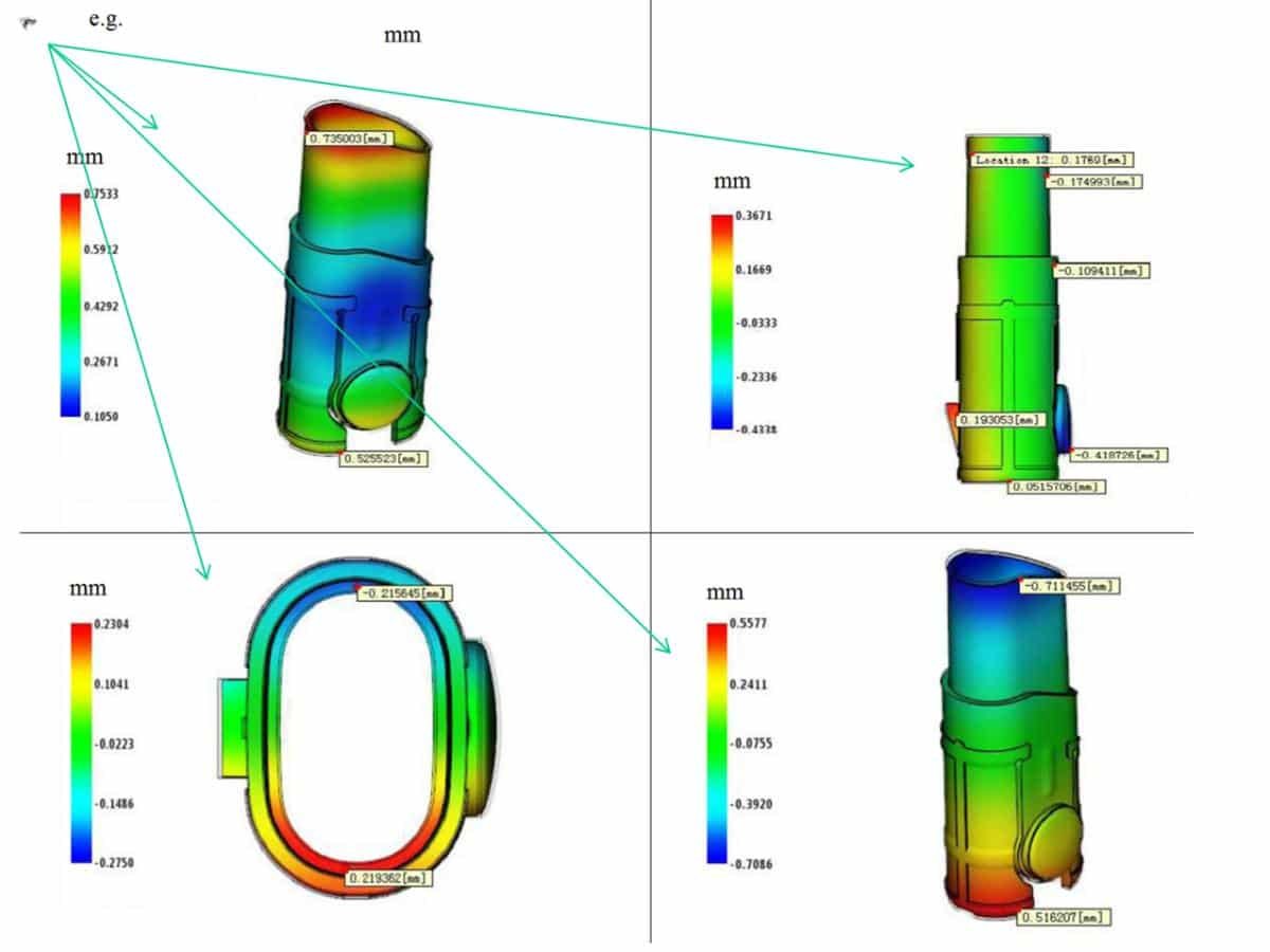 Mold Flow Analysis