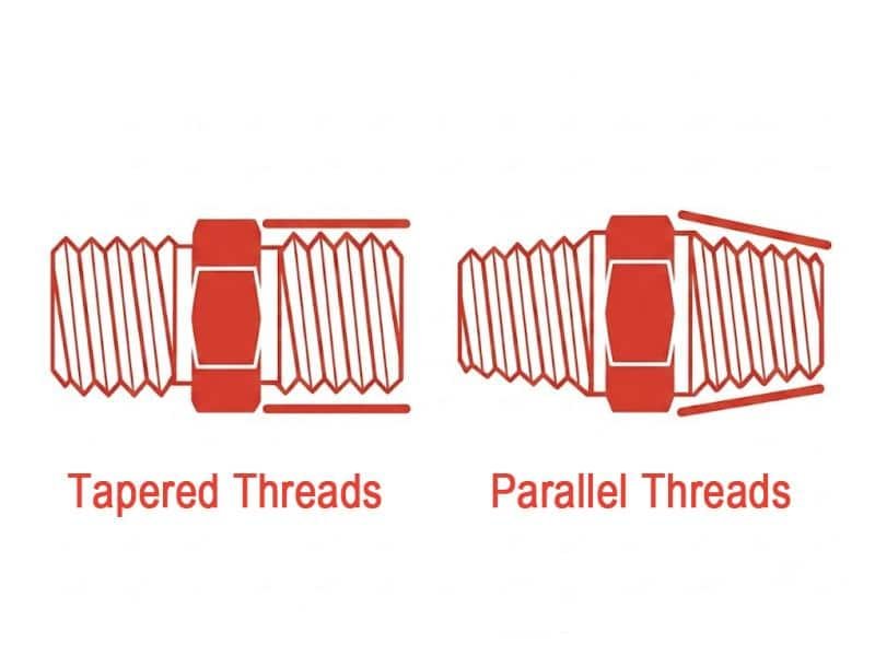 Types of Threads Explained: A Complete Engineering Classification Guide 3 Tapered Threads vs Parallel Threads