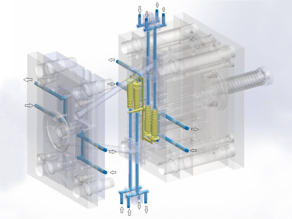 Cooling Channels