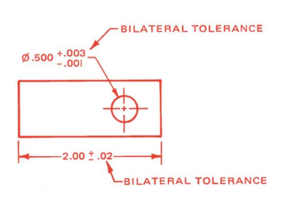 Types of Tolerance in Engineering Drawings, Illustrated 2 Bilateral Tolerance