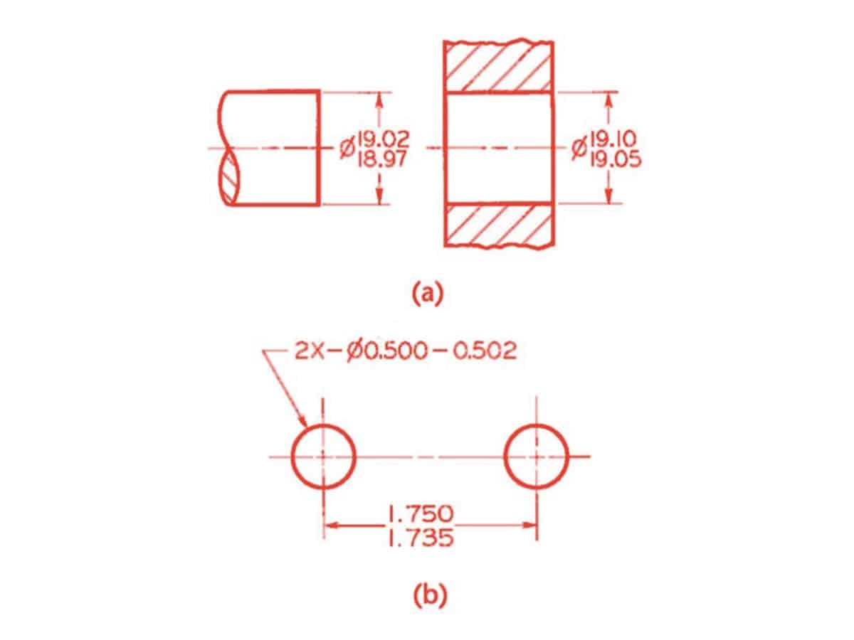 Types of Tolerance in Engineering Drawings, Illustrated 3 Limit Tolerance